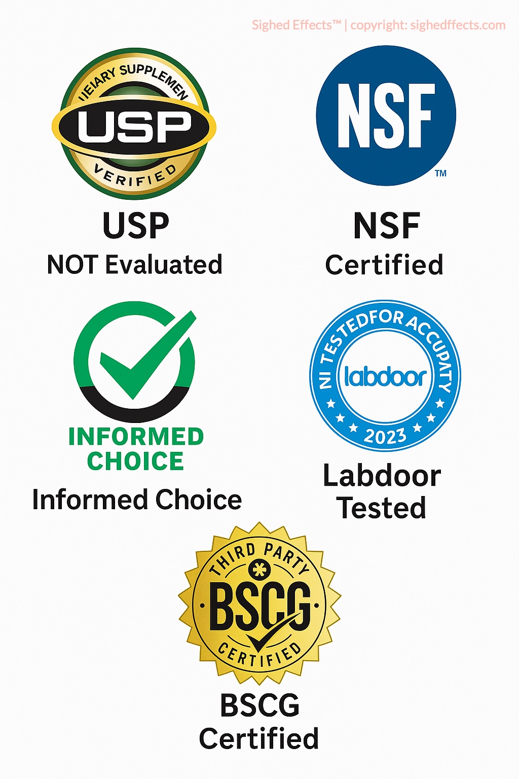 Grid of major third-party supplement certification seals