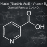 Niacin and NAD+: vitamin B3, from pellagra to longevity supplements featured image