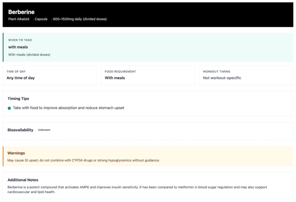 Berberine supplement timing calculator example showing when to take, food requirements, workout timing, and warnings